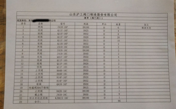 閘閥、球閥、止回閥發(fā)貨清單
